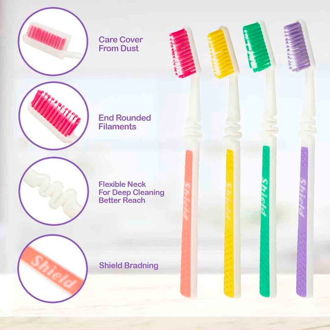 FLEX ADULT Toothbrush with Ergonomic Thumb Grip