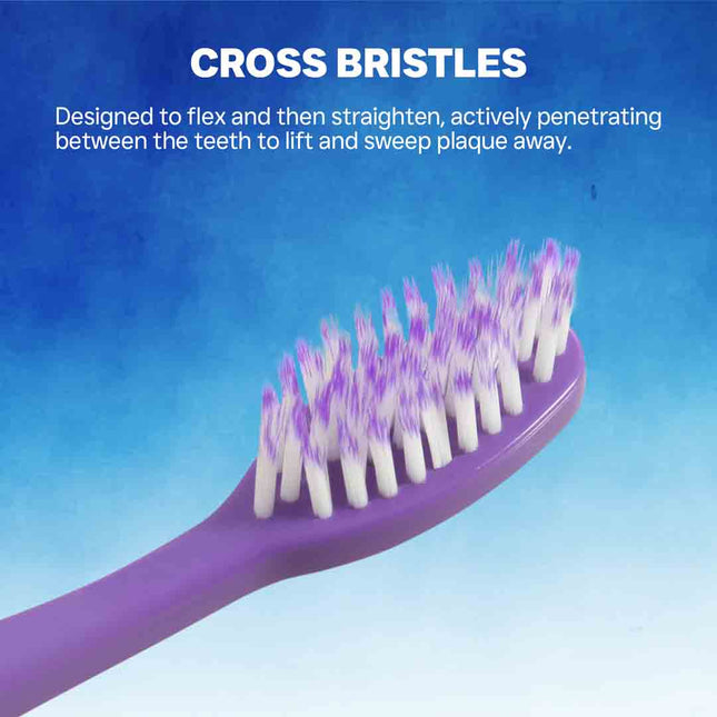 SOFTIP Toothbrush with Super Soft Ultra Slim Filaments