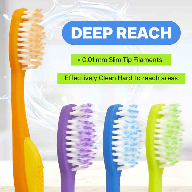 SOFTIP Toothbrush with Super Soft Ultra Slim Filaments